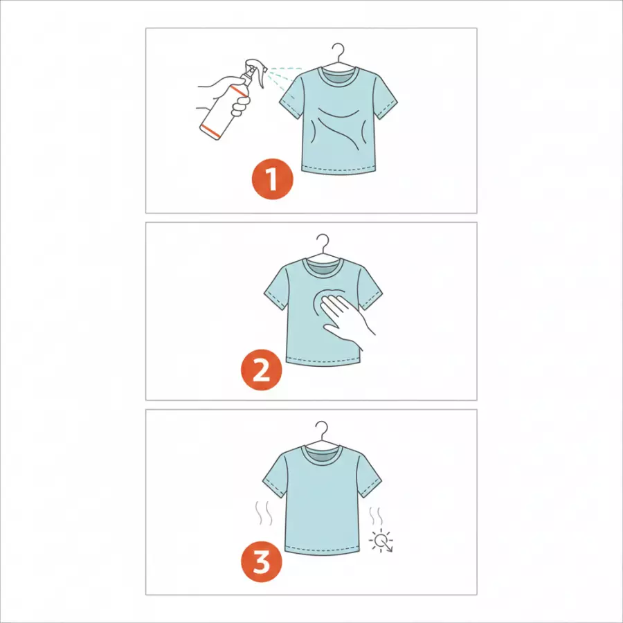 Tekutá žehlička v spreji - Ranná rosa